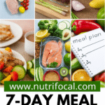 7-Day Meal Plan for Ulcerative Colitis
